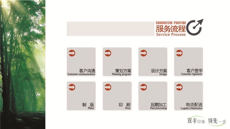 河南印刷廠，雙豐印務新廠區(qū)效果圖